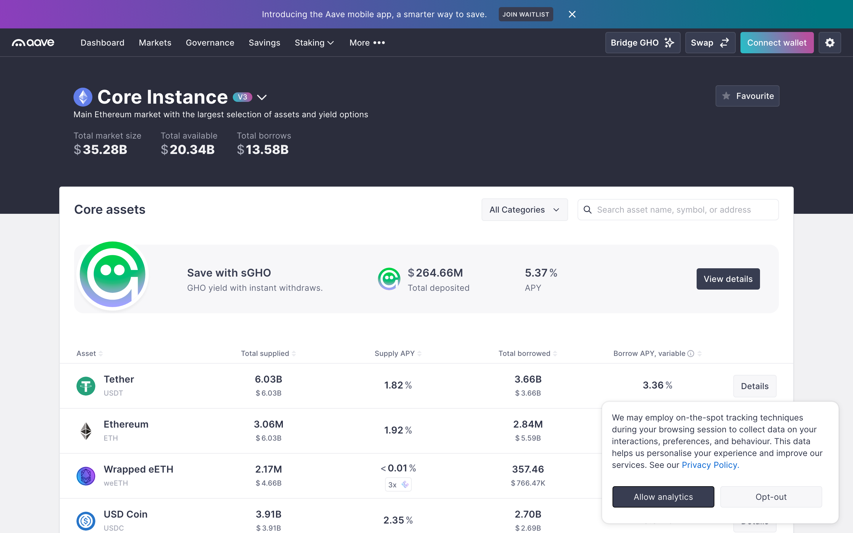 Aave - Markets overview