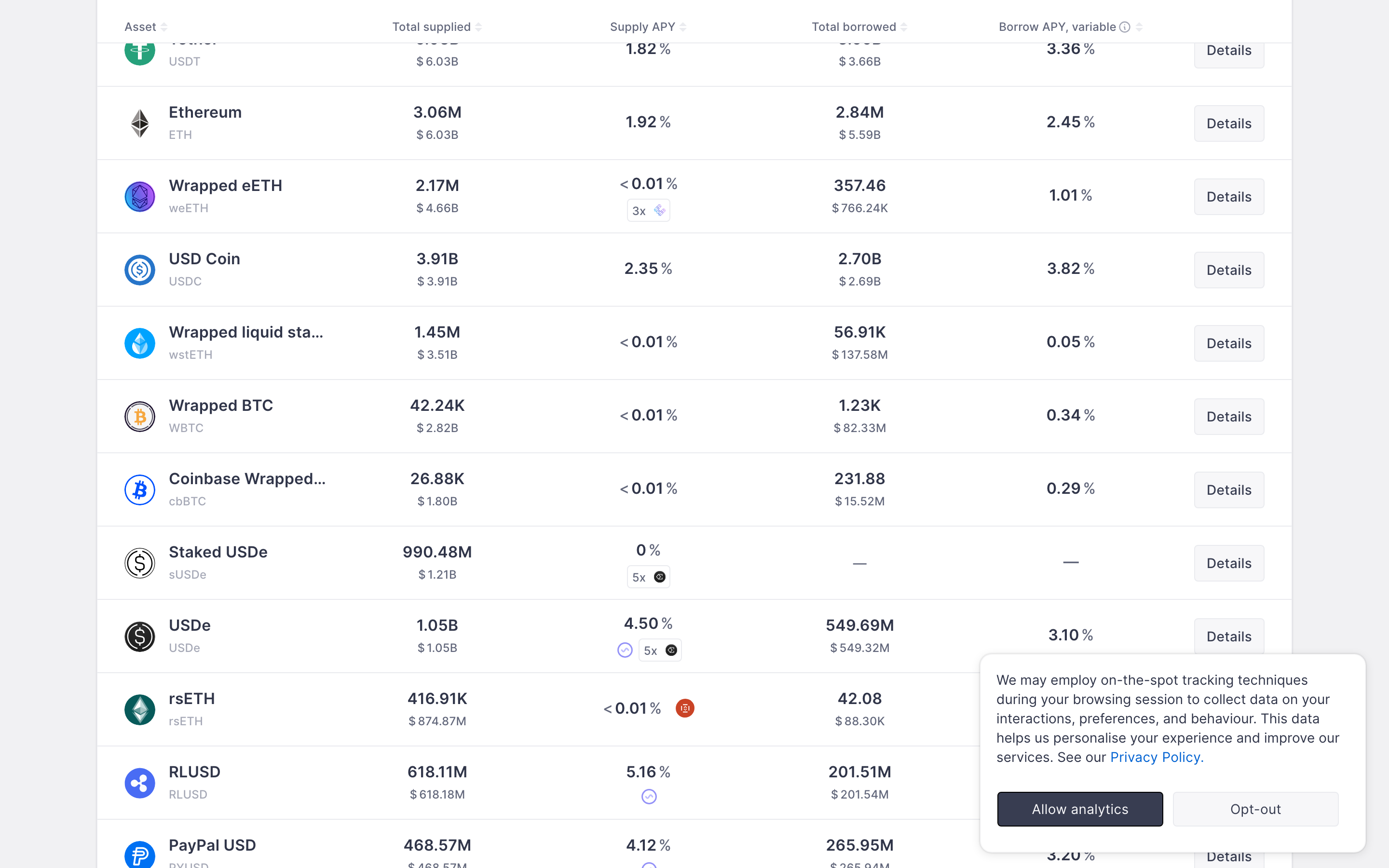 Aave - Your supplies dashboard