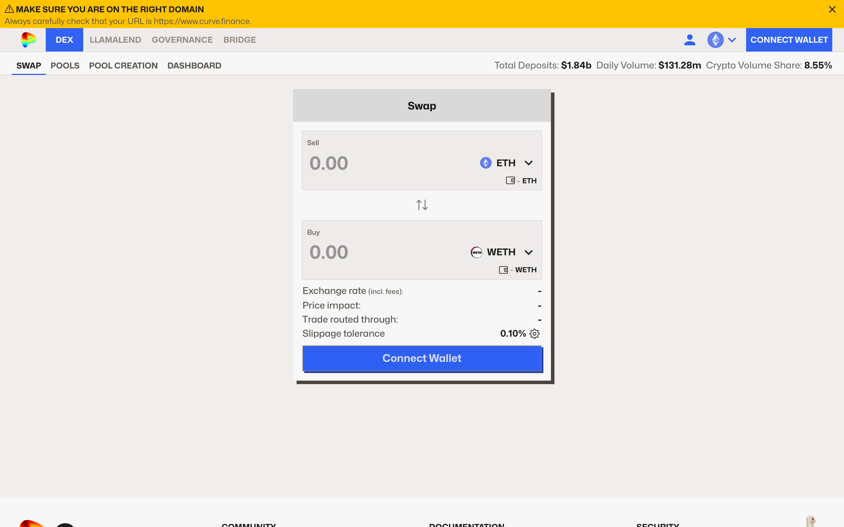 Curve - Slippage tolerance