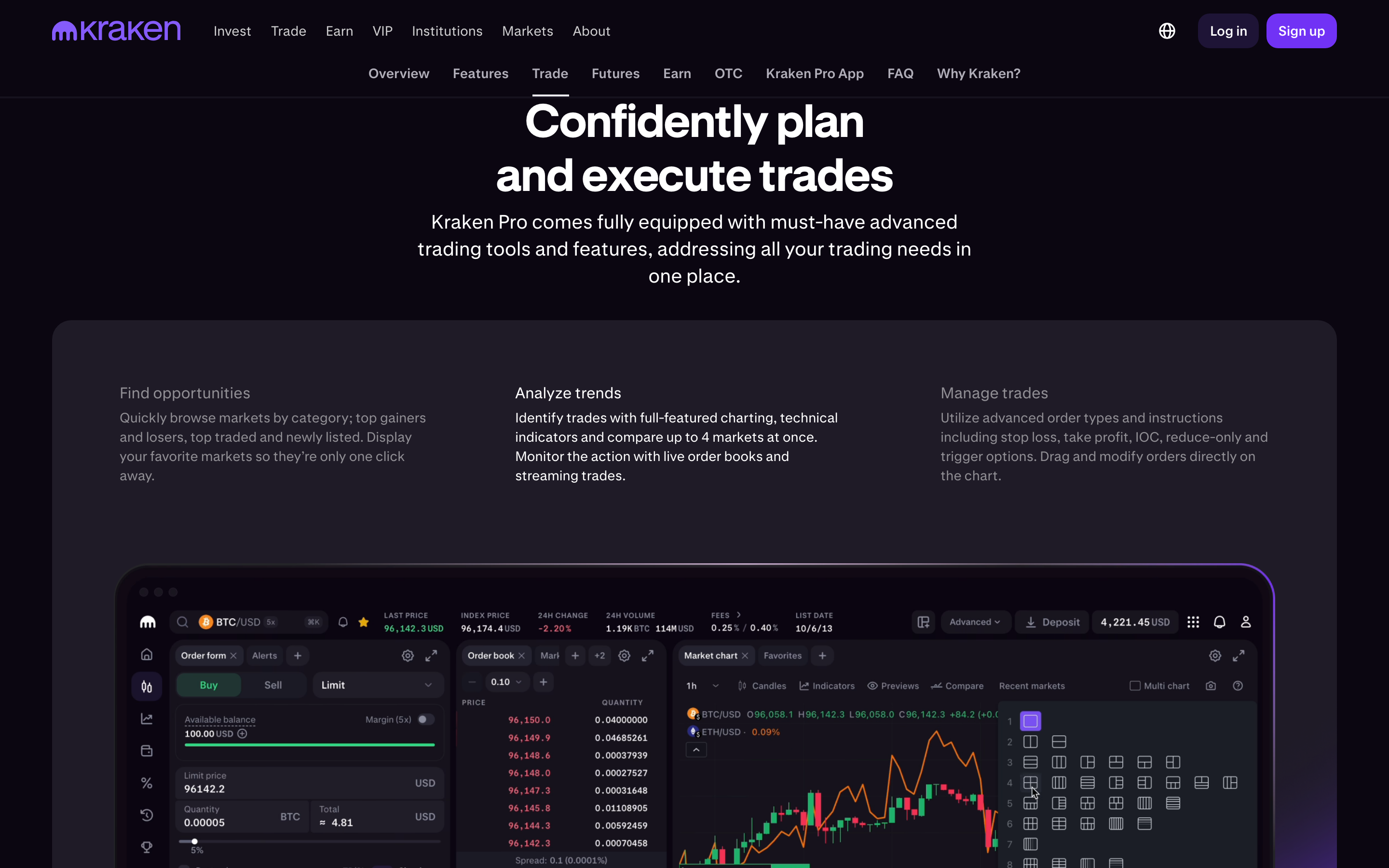 Kraken - Pro trading view
